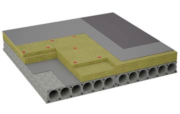 considerations of Wheatley flat roofing insulation
